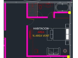 HABITACION
AREA
% AREA VENT
 