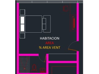 HABITACION
AREA
% AREA VENT
 