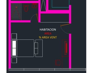 HABITACION
AREA
% AREA VENT
 