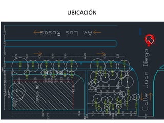 UBICACIÓN
 