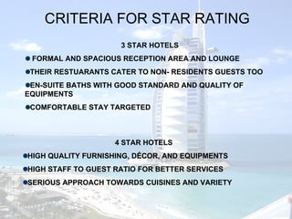 Hotel Industry | PPT