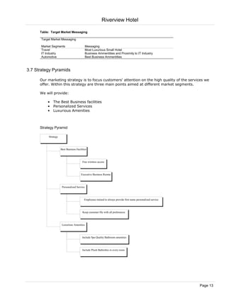Riverview Hotel

      Table: Target Market Messaging

       Target Market Messaging

       Market Segments                         Messaging
       Travel                                  Most Luxurious Small Hotel
       IT Industry                             Business Ammentities and Proximity to IT Industry
       Automotive                              Best Business Ammentities



3.7 Strategy Pyramids

      Our marketing strategy is to focus customers' attention on the high quality of the services we
      offer. Within this strategy are three main points aimed at different market segments.

      We will provide:

           • The Best Business facilities
           • Personalized Services
           • Luxurious Amenities



      Strategy Pyramid

            Strategy



                       Best Business Facilities



                                           Free wireless access



                                          Executive Business Rooms



                        Personalized Service



                                            Employees trained to always provide first name personalized service



                                           Keep customer file with all preferences



                        Luxurious Amenities



                                           Include Spa Quality Bathroom amenities



                                           Include Plush Bathrobes in every room




                                                                                                                  Page 13
 
