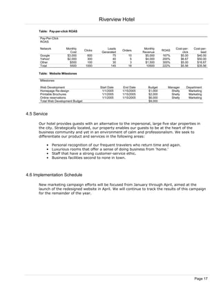 Riverview Hotel

      Table: Pay-per-click ROAS

       Pay-Per-Click
       ROAS

       Network           Monthly                   Leads                 Monthly           Cost-per-   Cost-per-
                                      Clicks                Orders                  ROAS
                            Cost                Generated               Revenue                click        lead
       Google             $3,000        600            75      10         $5,000    167%      $5.00      $40.00
       Yahoo!             $2,000        300            40       5         $4,000    200%      $6.67      $50.00
       Other                $500        100            30       3         $1,500    300%      $5.00      $16.67
       Total                5500       1000          145       18         10500     222%      $5.56      $35.56

      Table: Website Milestones

       Milestones

       Web Development                         Start Date   End Date       Budget     Manager     Department
       Homepage Re-design                       1/1/2005    1/15/2005      $1,000       Shelly     Marketing
       Printable Brochures                      1/1/2005    1/15/2005      $2,000       Shelly     Marketing
       Online reservations                      1/1/2005    1/15/2005      $6,000       Shelly     Marketing
       Total Web Development Budget                                        $9,000



4.5 Service

      Our hotel provides guests with an alternative to the impersonal, large five star properties in
      the city. Strategically located, our property enables our guests to be at the heart of the
      business community and yet in an environment of calm and professionalism. We seek to
      differentiate our product and services in the following areas:

           •     Personal recognition of our frequent travelers who return time and again.
           •     Luxurious rooms that offer a sense of doing business from 'home.'
           •     Staff that have a strong customer-service ethic.
           •     Business facilities second to none in town.



4.6 Implementation Schedule

      New marketing campaign efforts will be focused from January through April, aimed at the
      launch of the redesigned website in April. We will continue to track the results of this campaign
      for the remainder of the year.




                                                                                                       Page 17
 