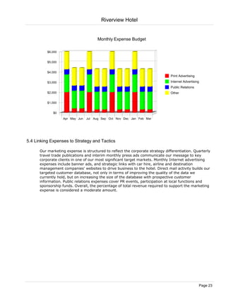Riverview Hotel


                                       Monthly Expense Budget

          $6,000


          $5,000


          $4,000
                                                                               Print Advertising
          $3,000                                                               Internet Advertising
                                                                               Public Relations
          $2,000                                                               Other

          $1,000


             $0
                   Apr May Jun   Jul Aug Sep Oct Nov Dec Jan Feb Mar




5.4 Linking Expenses to Strategy and Tactics

      Our marketing expense is structured to reflect the corporate strategy differentiation. Quarterly
      travel trade publications and interim monthly press ads communicate our message to key
      corporate clients in one of our most significant target markets. Monthly Internet advertising
      expenses include banner ads, and strategic links with car hire, airline and destination
      management companies' websites to drive business to the hotel. Direct mail activity builds our
      targeted customer database, not only in terms of improving the quality of the data we
      currently hold, but on increasing the size of the database with prospective customer
      information. Public relations expenses cover PR events, participation at local functions and
      sponsorship funds. Overall, the percentage of total revenue required to support the marketing
      expense is considered a moderate amount.




                                                                                                   Page 23
 