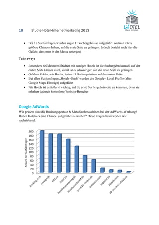 10 Studie Hotel-Internetmarketing 2013 
· Bei 21 Suchanfragen wurden sogar 11 Suchergebnisse aufgeführt, sodass Hotels 
größere Chancen haben, auf die erste Seite zu gelangen. Jedoch besteht auch hier die 
Gefahr, dass man in der Masse untergeht 
Take aways 
· Besonders bei kleineren Städten mit weniger Hotels ist die Suchergebnisanzahl auf der 
ersten Seite kleiner als 8, somit ist es schwieriger, auf die erste Seite zu gelangen 
· Größere Städte, wie Berlin, haben 11 Suchergebnisse auf der ersten Seite 
· Bei allen Suchanfragen „Hotels+Stadt“ wurden die Google+ Local Profile (alias 
Google Maps-Einträge) aufgeführt 
· Für Hotels ist es äußerst wichtig, auf die erste Suchergebnisseite zu kommen, denn sie 
erhalten dadurch kostenlose Website-Besucher 
Google AdWords 
Wie präsent sind die Buchungsportale & Meta-Suchmaschinen bei der AdWords-Werbung? 
Haben Hoteliers eine Chance, aufgeführt zu werden? Diese Fragen beantworten wir 
nachstehend: 
200 
180 
160 
140 
120 
100 
80 
60 
40 
20 
0 
Anzahl der Suchanfragen 
 
