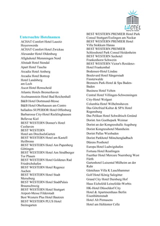 Untersuchte Hotelnamen 
ACHAT Comfort Hotel Lausitz 
Hoyerswerda 
ACHAT Comfort Hotel Zwickau 
Alexander Hotel Oldenburg 
Allgäuhotel Memmingen Nord 
Altstadt Hotel Stendal 
Apart Hotel Taucha 
Arcadia Hotel Amberg 
Arcadia Hotel Bottrop 
Hotel Landsberg 
am Lech 
Ascot Hotel Remscheid 
Atlantic Hotels Bremerhaven 
Axelmannstein Hotel Bad Reichenhall 
B&B Hotel Dortmund-Messe 
B&B Hotel Oberhausen am Centro 
balladins SUPERIOR Hotel Offenburg 
Barbarossa City-Hotel Recklinghausen 
Bellevue Kiel 
BEST WESTERN Donner's Hotel 
Cuxhaven 
BEST WESTERN 
Hotel am DrechselsGarten 
BEST WESTERN Hotel am Kastell 
Heilbronn 
BEST WESTERN Hotel Am Papenberg 
Göttingen 
BEST WESTERN Hotel Am Straßberger 
Tor Plauen 
BEST WESTERN Hotel Goldenes Rad 
Friedrichshafen 
BEST WESTERN Hotel Regence 
Aachen 
BEST WESTERN Hotel Stadt 
Merseburg 
BEST WESTERN Hotel StadtPalais 
Braunschweig 
BEST WESTERN Hotel Stuttgart 
Airport-Messe Filderstadt 
Best Western Plus Hotel Bautzen 
BEST WESTERN PLUS Hotel 
Steinsgarten 
BEST WESTERN PREMIER Hotel Park 
Consul Stuttgart/Esslingen am Neckar 
BEST WESTERN PREMIER Hotel 
Villa Stokkum Hanau 
BEST WESTERN PREMIER 
Schlosshotel Park Consul Heidenheim 
BEST WESTERN Seehotel 
Frankenhorst Schwerin 
BEST WESTERN Victor's Residenz- 
Hotel Frankenthal 
Bodensee-Hotel Lindau 
Boulevard Hotel Sängerstadt 
Finsterwalde 
Brenners Park-Hotel & Spa Baden- 
Baden 
Business Hotel Velten 
Central Hotel Villingen-Schwenningen 
City-Hotel Wolgast 
Columbia Hotel Wilhelmshaven 
Das Götzfried Kultur & SPA Hotel 
Regensburg 
Das Pelikan Hotel Schwäbisch Gmünd 
Dorint Am Goethepark Weimar 
Dorint an der Kongresshalle Augsburg 
Dorint Kongresshotel Mannheim 
Dorint Pallas Wiesbaden 
Dorint Parkhotel Mönchengladbach 
Dürens Posthotel 
Europa Hotel Ludwigshafen 
Fortuna Hotel Reutlingen 
Fuerther Hotel Mercure Nuernberg West 
Fürth 
Gartenhotel Luisental Mülheim an der 
Ruhr 
Gästehaus Villa K Lauchhammer 
Golf Hotel König Salzgitter 
Grand City Hotel Duisburg Hof 
Haus Eichsfeld Leinefelde-Worbis 
HK-Hotel Düsseldorf City 
Hotel & Apartmenthaus Berlin 
Eisenhüttenstadt 
Hotel Alt Pirmasens 
Hotel am Hehlentor Celle 
 