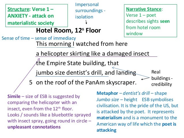 Hotel room 12th floor essay introduction