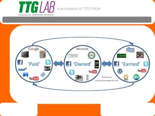 è un’iniziativa di TTG ITALIA
 