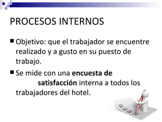 PROCESOS INTERNOS
 Objetivo: que  el trabajador se encuentre
  realizado y a gusto en su puesto de
  trabajo.
 Se mide con una encuesta de
         satisfacción interna a todos los
  trabajadores del hotel.
 