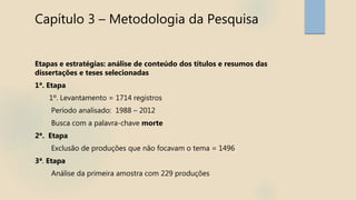 Capítulo 3 – Metodologia da Pesquisa
Etapas e estratégias: análise de conteúdo dos títulos e resumos das
dissertações e teses selecionadas
1ª. Etapa
1º. Levantamento = 1714 registros
Período analisado: 1988 – 2012
Busca com a palavra-chave morte
2ª. Etapa
Exclusão de produções que não focavam o tema = 1496
3ª. Etapa
Análise da primeira amostra com 229 produções
 