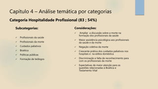 Capítulo 4 – Análise temática por categorias
Categoria Hospitalidade Profissional (83 ; 54%)
Subcategorias:
 Profissionais da saúde
 Profissionais da morte
 Cuidados paliativos
 Bioética
 Políticas públicas
 Formação de teólogos
Considerações:
 Ampliar a discussão sobre a morte na
formação dos profissionais da saúde
 Maior assistência psicológica aos profissionais
da saúde e da morte
 Negação coletiva da morte
 Crescente prática dos cuidados paliativos nos
hospitais e na esfera doméstica
 Discriminação e falta de reconhecimento para
com os profissionais da morte
 Expectativas de maior atenção para as
questões relacionadas à Bioética e
Testamento Vital
 