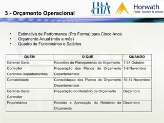 3 - Orçamento Operacional Estimativa de Performance (Pro Forma) para Cinco Anos Orçamento Anual (mês a mês)  Quadro de Funcionários e Salários 