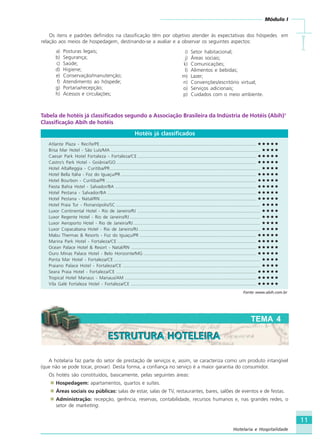 11
Módulo I
IIIII
Hotelaria e Hospitalidade
Os itens e padrões definidos na classificação têm por objetivo atender às expectativas dos hóspedes em
relação aos meios de hospedagem, destinando-se a avaliar e a observar os seguintes aspectos:
a) Posturas legais;
b) Segurança;
c) Saúde;
d) Higiene;
e) Conservação/manutenção;
f) Atendimento ao hóspede;
g) Portaria/recepção;
h) Acessos e circulações;
i) Setor habitacional;
j) Áreas sociais;
k) Comunicações;
l) Alimentos e bebidas;
m) Lazer;
n) Convenções/escritório virtual;
o) Serviços adicionais;
p) Cuidados com o meio ambiente.
A hotelaria faz parte do setor de prestação de serviços e, assim, se caracteriza como um produto intangível
(que não se pode tocar, provar). Desta forma, a confiança no serviço é a maior garantia do consumidor.
Os hotéis são constituídos, basicamente, pelas seguintes áreas:
Hospedagem: apartamentos, quartos e suítes.
Áreas sociais ou públicas: salas de estar, salas de TV, restaurantes, bares, salões de eventos e de festas.
Administração: recepção, gerência, reservas, contabilidade, recursos humanos e, nas grandes redes, o
setor de marketing.
TEMA 4
ESTRUTURA HOTELEIRAESTRUTURA HOTELEIRA
Tabela de hotéis já classificados segundo a Associação Brasileira da Indústria de Hotéis (Abih)1
Classificação Abih de hotéis
Fonte: www.abih.com.br
Atlante Plaza - Recife/PE ..............................................................................................................................
Brisa Mar Hotel - São Luís/MA.........................................................................................................................
Caesar Park Hotel Fortaleza - Fortaleza/CE ................................................................................................
Castro’s Park Hotel - Goiânia/GO .................................................................................................................
Hotel AltaReggia - Curitiba/PR.........................................................................................................................
Hotel Bella Itália - Foz do Iguaçu/PR .............................................................................................................
Hotel Bourbon - Curitiba/PR .........................................................................................................................
Fiesta Bahia Hotel - Salvador/BA ..................................................................................................................
Hotel Pestana - Salvador/BA ........................................................................................................................
Hotel Pestana - Natal/RN ..............................................................................................................................
Hotel Praia Tur - Florianópolis/SC ....................................................................................................................
Luxor Continental Hotel - Rio de Janeiro/RJ ...................................................................................................
Luxor Regente Hotel - Rio de Janeiro/RJ .........................................................................................................
Luxor Aeroporto Hotel - Rio de Janeiro/RJ ......................................................................................................
Luxor Copacabana Hotel - Rio de Janeiro/RJ ..................................................................................................
Mabu Thermas & Resorts - Foz do Iguaçu/PR ..............................................................................................
Marina Park Hotel - Fortaleza/CE ................................................................................................................
Ocean Palace Hotel & Resort - Natal/RN .....................................................................................................
Ouro Minas Palace Hotel - Belo Horizonte/MG ...........................................................................................
Ponta Mar Hotel - Fortaleza/CE ......................................................................................................................
Praiano Palace Hotel - Fortaleza/CE ...............................................................................................................
Seara Praia Hotel - Fortaleza/CE .................................................................................................................
Tropical Hotel Manaus - Manaus/AM ..........................................................................................................
Vila Galé Fortaleza Hotel - Fortaleza/CE .....................................................................................................
Hotéis já classificados
HOTELARIA.p65 26/3/2007, 14:0111
 