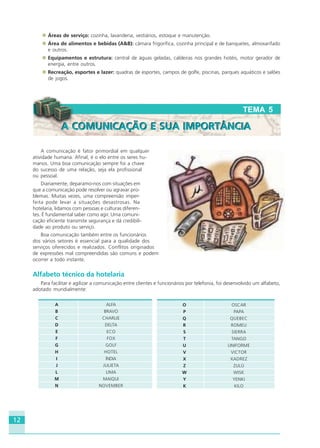12
A comunicação é fator primordial em qualquer
atividade humana. Afinal, é o elo entre os seres hu-
manos. Uma boa comunicação sempre foi a chave
do sucesso de uma relação, seja ela profissional
ou pessoal.
Diariamente, deparamo-nos com situações em
que a comunicação pode resolver ou agravar pro-
blemas. Muitas vezes, uma compreensão imper-
feita pode levar a situações desastrosas. Na
hotelaria, lidamos com pessoas e culturas diferen-
tes. É fundamental saber como agir. Uma comuni-
cação eficiente transmite segurança e dá credibili-
dade ao produto ou serviço.
Boa comunicação também entre os funcionários
dos vários setores é essencial para a qualidade dos
serviços oferecidos e realizados. Conflitos originados
de expressões mal compreendidas são comuns e podem
ocorrer a todo instante.
Alfabeto técnico da hotelaria
Para facilitar e agilizar a comunicação entre clientes e funcionários por telefonia, foi desenvolvido um alfabeto,
adotado mundialmente:
Áreas de serviço: cozinha, lavanderia, vestiários, estoque e manutenção.
Área de alimentos e bebidas (A&B): câmara frigorífica, cozinha principal e de banquetes, almoxarifado
e outros.
Equipamentos e estrutura: central de águas geladas, caldeiras nos grandes hotéis, motor gerador de
energia, entre outros.
Recreação, esportes e lazer: quadras de esportes, campos de golfe, piscinas, parques aquáticos e salões
de jogos.
A ALFA
B BRAVO
C CHARLIE
D DELTA
E ECO
F FOX
G GOLF
H HOTEL
I ÍNDIA
J JULIETA
L LIMA
M MAIQUI
N NOVEMBER
O OSCAR
P PAPA
Q QUEBEC
R ROMEU
S SIERRA
T TANGO
U UNIFORME
V VICTOR
X XADREZ
Z ZULÚ
W WISK
Y YENKI
K KILO
TEMA 5
A COMUNICAÇÃO E SUA IMPORTÂNCIAA COMUNICAÇÃO E SUA IMPORTÂNCIA
HOTELARIA.p65 26/3/2007, 14:0112
 