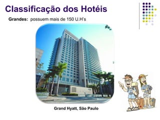 Classificação dos Hotéis
Grandes: possuem mais de 150 U.H’s
Grand Hyatt, São Paulo
 