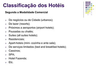 Classificação dos Hotéis
Segundo a Modalidade Comercial
 De negócios ou de Cidade (urbanos);
 De lazer (resorts);
 Próximos a aeroportos (airport hotels);
 Pousadas ou chalés;
 Suites (all suites hotels);
 Residenciais;
 Apart-hoteis (mini- cozinha e ante sala);
 De serviços limitados (bed and breakfast hotels);
 Cassinos;
 SPA;
 Hotel Fazenda;
 Etc.
 