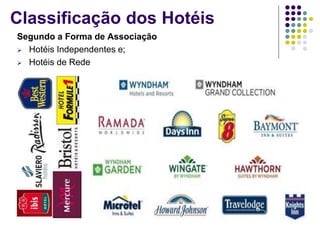 Classificação dos Hotéis
Segundo a Forma de Associação
 Hotéis Independentes e;
 Hotéis de Rede
.
 