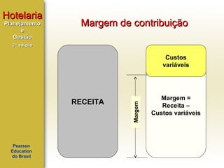 Hotelaria
Planejamento
e
Gestão

Margem de contribuição

2ª edição

RECEITA

Pearson
Education
do Brasil

Margem

Custos
variáveis

Margem =
Receita –
Custos variáveis

 