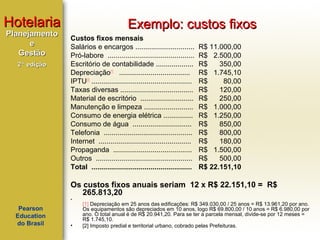 Hotelaria
Planejamento
e
Gestão
2ª edição

Exemplo: custos fixos
Custos fixos mensais
Salários e encargos ..............................
Pró-labore ............................................
Escritório de contabilidade ...................
Depreciação[1] ....................................
IPTU[2] ...................................................
Taxas diversas .....................................
Material de escritório ...........................
Manutenção e limpeza .........................
Consumo de energia elétrica ...............
Consumo de água ..............................
Telefonia .............................................
Internet ...............................................
Propaganda ........................................
Outros .................................................
Total ...................................................

R$ 11.000,00
R$ 2.500,00
R$
350,00
R$ 1.745,10
R$
80,00
R$
120,00
R$
250,00
R$ 1.000,00
R$ 1.250,00
R$
850,00
R$
800,00
R$
180,00
R$ 1.500,00
R$
500,00
R$ 22.151,10

Os custos fixos anuais seriam 12 x R$ 22.151,10 = R$
265.813,20
•

Pearson
Education
do Brasil

•

[1] Depreciação em 25 anos das edificações: R$ 349.030,00 / 25 anos = R$ 13.961,20 por ano.
Os equipamentos são depreciados em 10 anos, logo R$ 69.800,00 / 10 anos = R$ 6.980,00 por
ano. O total anual é de R$ 20.941,20. Para se ter a parcela mensal, divide-se por 12 meses =
R$ 1.745,10.
[2] Imposto predial e territorial urbano, cobrado pelas Prefeituras.

 