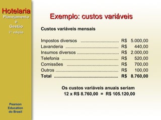 Hotelaria
Planejamento
e
Gestão
2ª edição

Exemplo: custos variáveis
Custos variáveis mensais
Impostos diversos ...............................
Lavanderia ...........................................
Insumos diversos ..................................
Telefonia ..............................................
Comissões ..........................................
Outros ...................................................
Total ....................................................

R$ 5.000,00
R$
440,00
R$ 2.000,00
R$
520,00
R$
700,00
R$
100,00
R$ 8.760,00

Os custos variáveis anuais seriam
12 x R$ 8.760,00 = R$ 105.120,00
Pearson
Education
do Brasil

 