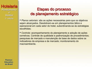 Hotelaria
Planejamento
e
Gestão
2ª edição

Etapas do processo
de planejamento estratégico
 Planos setoriais: são as ações necessárias para que os objetivos
sejam alcançados. Desdobram-se em planejamentos tático e
operacional em cada setor do hotel, subordinando-se às estratégias
escolhidas;
 Controle: acompanhamento do planejamento e adoção de ações
corretivas. Controle de qualidade e padronização de procedimentos;
pesquisas de mercado e manutenção de base de dados sobre os
indicadores da empresa e de mercado; monitoramento do
macroambiente.

Pearson
Education
do Brasil

 