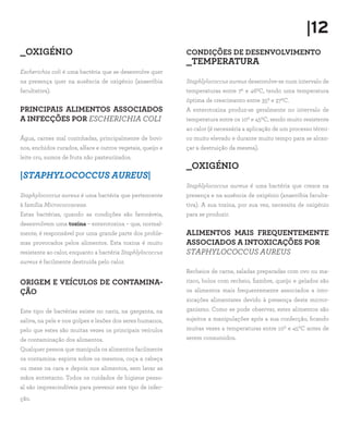 |12
_OXIGÉNIO                                                   CONDIÇÕES DE DESENVOLVIMENTO
                                                            _TEMPERATURA
Escherichia coli é uma bactéria que se desenvolve quer
na presença quer na ausência de oxigénio (anaeróbia         Staphlylococcus aureus desenvolve-se num intervalo de
facultativa).                                               temperaturas entre 70 e 460C, tendo uma temperatura
                                                            óptima de crescimento entre 350 e 370C.
PRINCIPAIS ALIMENTOS ASSOCIADOS                             A enterotoxina produz-se geralmente no intervalo de
A INFECÇÕES POR ESCHERICHIA COLI                            temperatura entre os 100 e 450C, sendo muito resistente
                                                            ao calor (é necessária a aplicação de um processo térmi-
Água, carnes mal cozinhadas, principalmente de bovi-        co muito elevado e durante muito tempo para se alcan-
nos, enchidos curados, alface e outros vegetais, queijo e   çar a destruição da mesma).
leite cru, sumos de fruta não pasteurizados.
                                                            _OXIGÉNIO
|STAPHYLOCOCCUS AUREUS|
                                                            Staphlylococcus aureus é uma bactéria que cresce na
Staphylococcus aureus é uma bactéria que pertencente        presença e na ausência de oxigénio (anaeróbia faculta-
à família Micrococcaceae.                                   tiva). A sua toxina, por sua vez, necessita de oxigénio
Estas bactérias, quando as condições são favoráveis,        para se produzir.
desenvolvem uma toxina – enterotoxina – que, normal-
mente, é responsável por uma grande parte dos proble-       ALIMENTOS MAIS FREQUENTEMENTE
mas provocados pelos alimentos. Esta toxina é muito         ASSOCIADOS A INTOXICAÇÕES POR
resistente ao calor, enquanto a bactéria Staphlylococcus    STAPHYLOCOCCUS AUREUS
aureus é facilmente destruída pelo calor.
                                                            Recheios de carne, saladas preparadas com ovo ou ma-
ORIGEM E VEÍCULOS DE CONTAMINA-                             risco, bolos com recheio, fiambre, queijo e gelados são
ÇÃO                                                         os alimentos mais frequentemente associados a into-
                                                            xicações alimentares devido à presença deste micror-
Este tipo de bactérias existe no nariz, na garganta, na     ganismo. Como se pode observar, estes alimentos são
saliva, na pele e nos golpes e lesões dos seres humanos,    sujeitos a manipulações após a sua confecção, ficando
pelo que estes são muitas vezes os principais veículos      muitas vezes a temperaturas entre 10º e 45ºC antes de
de contaminação dos alimentos.                              serem consumidos.
Qualquer pessoa que manipula os alimentos facilmente
os contamina: espirra sobre os mesmos, coça a cabeça
ou mexe na cara e depois nos alimentos, sem lavar as
mãos entretanto. Todos os cuidados de higiene pesso-
al são imprescindíveis para prevenir este tipo de infec-
ção.
 