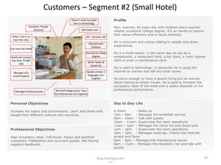 Customers – Segment #2 (Small Hotel)
                                                   Doesn’t want to waste                     Profile
                                                    time in technology.
                Extrovert. People                                                            Man, married, 45 years old, with children and a tourism
                    Oriented                                Self made man                    related vocational college degree. It's an hands-on person
                                                                                             that values efficiency and is result oriented.
 Urban. Live in or                                               40 – 50 years old
  near the cities
                                                                                             He is extrovert and enjoys talking to people and share
                                                                     Married with
                                                                      Children               experiences.
Live near the Hotel
                                                                Vocational college           He is a multi-tasker, in the same day he can be a
Yearly net income                                                    degree                  receptionist, a restaurant clerk, a bar clerk, a room cleaner
 less than 75.000                                                                            clerk or even a maintenance clerk.
                                                                     Multi-Tasker &
        USD
                                                                      Hands-On
                                                                                             He is used to technology, in particular he is using the
   Manager of a                                                  Speaks at least 2           internet to market and sell the hotel rooms.
  small Property                                                  languages (inc.
                                                                     English)                He earns enough to have a decent living but he worries
                                                                                             about having an empty house. He is paid to increase the
                                                                                             occupancy rates of the hotel and is salary depends on his
                                     Not technology savvy. Uses                              professional performance.
    Manages family business.
                                    the Internet but not regularly


Personal Objectives                                                                          Day to Day Life

Increase the salary and commissions. Learn and share with                                    6.30am        - Wake up
people from different cultures and countries.                                                7am – 8am - Manages the breakfast service
                                                                                             8am – 10am - Talk with guests
                                                                                             10am – 11am - Supervises the room operations
                                                                                             11am – 1pm - Manages the check ins and check outs
Professional Objectives                                                                      1pm – 3pm - Supervises the room operations
                                                                                             3pm – 5pm - Manages bookings. Checks the internet,
High occupancy rates. Full house. Happy and satisfied                                        emails and faxes
customers. Fidelization and recurrent guests. Not having                                     5pm – 6pm – Manages the maintenance issues
negative feedbacks.                                                                          6pm – 11pm – Manages the reception, bar and talk with
                                                                                             guests


                                                                            blog.hotelasp.com                                                            10
                                                                                      v2.0
 