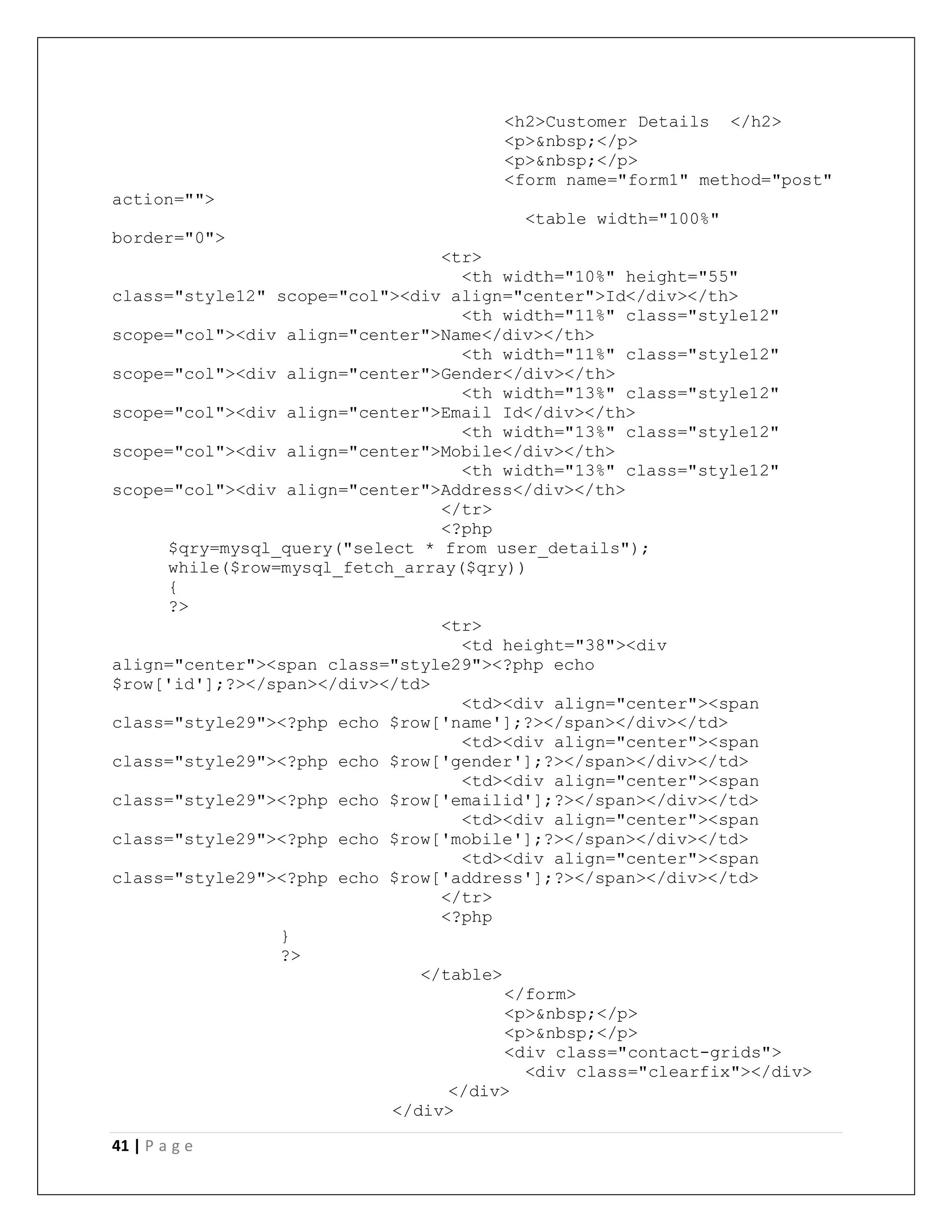 41 | P a g e
<h2>Customer Details </h2>
<p>&nbsp;</p>
<p>&nbsp;</p>
<form name="form1" method="post"
action="">
<table width="100%"
border="0">
<tr>
<th width="10%" height="55"
class="style12" scope="col"><div align="center">Id</div></th>
<th width="11%" class="style12"
scope="col"><div align="center">Name</div></th>
<th width="11%" class="style12"
scope="col"><div align="center">Gender</div></th>
<th width="13%" class="style12"
scope="col"><div align="center">Email Id</div></th>
<th width="13%" class="style12"
scope="col"><div align="center">Mobile</div></th>
<th width="13%" class="style12"
scope="col"><div align="center">Address</div></th>
</tr>
<?php
$qry=mysql_query("select * from user_details");
while($row=mysql_fetch_array($qry))
{
?>
<tr>
<td height="38"><div
align="center"><span class="style29"><?php echo
$row['id'];?></span></div></td>
<td><div align="center"><span
class="style29"><?php echo $row['name'];?></span></div></td>
<td><div align="center"><span
class="style29"><?php echo $row['gender'];?></span></div></td>
<td><div align="center"><span
class="style29"><?php echo $row['emailid'];?></span></div></td>
<td><div align="center"><span
class="style29"><?php echo $row['mobile'];?></span></div></td>
<td><div align="center"><span
class="style29"><?php echo $row['address'];?></span></div></td>
</tr>
<?php
}
?>
</table>
</form>
<p>&nbsp;</p>
<p>&nbsp;</p>
<div class="contact-grids">
<div class="clearfix"></div>
</div>
</div>
 