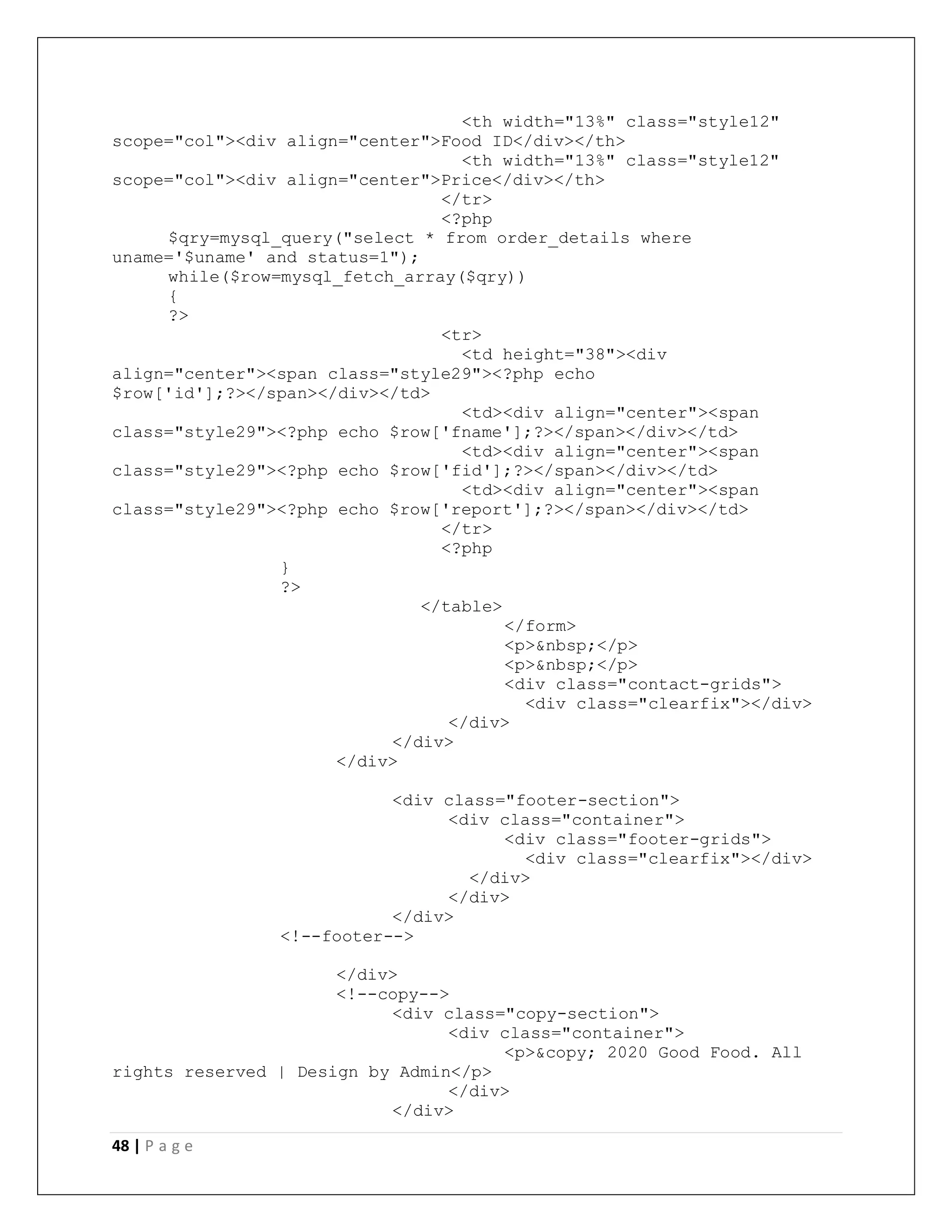 48 | P a g e
<th width="13%" class="style12"
scope="col"><div align="center">Food ID</div></th>
<th width="13%" class="style12"
scope="col"><div align="center">Price</div></th>
</tr>
<?php
$qry=mysql_query("select * from order_details where
uname='$uname' and status=1");
while($row=mysql_fetch_array($qry))
{
?>
<tr>
<td height="38"><div
align="center"><span class="style29"><?php echo
$row['id'];?></span></div></td>
<td><div align="center"><span
class="style29"><?php echo $row['fname'];?></span></div></td>
<td><div align="center"><span
class="style29"><?php echo $row['fid'];?></span></div></td>
<td><div align="center"><span
class="style29"><?php echo $row['report'];?></span></div></td>
</tr>
<?php
}
?>
</table>
</form>
<p>&nbsp;</p>
<p>&nbsp;</p>
<div class="contact-grids">
<div class="clearfix"></div>
</div>
</div>
</div>
<div class="footer-section">
<div class="container">
<div class="footer-grids">
<div class="clearfix"></div>
</div>
</div>
</div>
<!--footer-->
</div>
<!--copy-->
<div class="copy-section">
<div class="container">
<p>&copy; 2020 Good Food. All
rights reserved | Design by Admin</p>
</div>
</div>
 