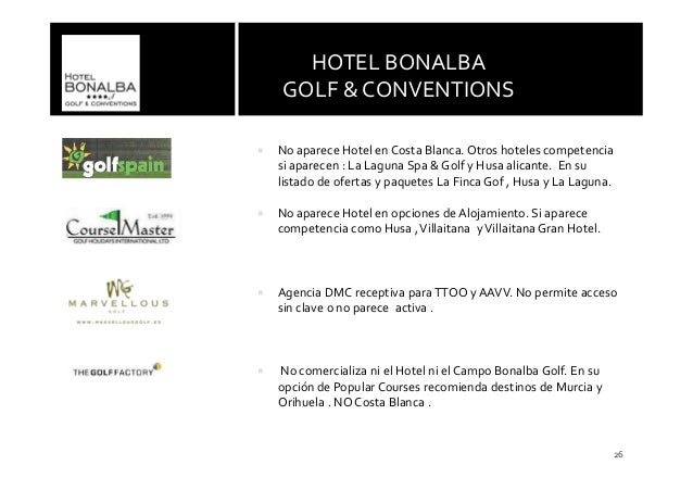 Hotel Bonalba Resort Spa & G olf directrices pla…