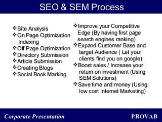 PROVABCorporate Presentation
SEO & SEM Process
Site AnalysisSite Analysis
On Page OptimizationOn Page Optimization
IndexingIndexing
Off Page OptimizationOff Page Optimization
Directory SubmissionDirectory Submission
Article SubmissionArticle Submission
Creating BlogsCreating Blogs
Social Book MarkingSocial Book Marking
Improve your CompetitiveImprove your Competitive
Edge (By having first pageEdge (By having first page
search engines ranking)search engines ranking)
Expand Customer Base andExpand Customer Base and
target Audience ( Let yourtarget Audience ( Let your
clients find you on google)clients find you on google)
Boost sales / Increase yourBoost sales / Increase your
return on investment (Usingreturn on investment (Using
SEM Solutions)SEM Solutions)
Save time and money (UsingSave time and money (Using
low cost Internet Marketing)low cost Internet Marketing)
 