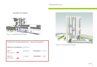 Programa


         QUADRO DE ÁREAS




Fig.32 – Perspectiva s/ escala




 Coeficiente de Aproveitamento - Taxa de Ocupação:
                                                           Fig.33 – Perspectiva s/ escala
 ÁREA DO TERRENO: 8.870,0 m²

 CA= 3                   26.610m²   ATINGIDO = 1,77%
 (15.712m²)

 TO= 0,5                 4.435m²    ATINGIDO = 30%
 (2.816m²)


                                                                                            29
 