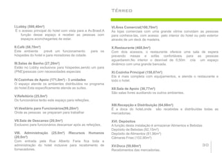 Térreo

I.Lobby (500,40m²)                                            VI.Área Comercial(100,70m²)
 É o acesso principal do hotel com vista para a Av.Brasil.A   As lojas comerciais com uma grande vitrine convidam as pessoas
    função desse espaço é receber as pessoas com              para conhece-las, com acesso pelo interior do hotel ou pelo exterior
    espaços aconchegantes de estar.                           através de um deck de madeira.

II.Café (58,70m²)                                             X.Restaurante (468,0m²)
Este ambiente     prevê um funcionamento            para os   Com dois acessos, o restaurante oferece uma sala de espera
hóspedes do hotel e para moradores da cidade.                 prevendo mesas e sofás confortáveis para as pessoas
                                                              aguardarem.No interior o desnível de 0,50m cria um espaço
III.Salas de Banho (27,20m²)                                  dinâmico com uma grande bancada.
Estão no Lobby exclusivos para hóspedes,sendo um para
(PNE)pessoas com necessidades especiais                       XI.Cozinha Principal (158,67m²)
                                                              Ela é mais completa com equipamentos, e atende o restaurante e
IV.Cozinhas de Apoio (171,0m²) - 3 unidades                   todo o hotel.
O espaço atende os ambientes distribuídos no programa
do hotel.Esta especificamente atende as suítes.               XII.Sala de Apoio (36,77m²)
                                                              São salas livres auxiliando os outros ambientes.
V.Refeitório (25,0m²)
Os funcionários terão este espaço para refeições.
                                                              XIII.Recepção e Distribuição (64,68m²)
VI.Vestiário para Funcionários(99,20m²)                       É a doca do hotel,onde são recebidas e distribuídas todas as
Onde as pessoas se preparam para trabalhar                    mercadorias.

VII.Sala de Descanso (20,0m²)                                 XVI. Depósitos
Exclusivo para funcionários descansar após as refeições.      A função desta instalação é armazenar Alimentos e Bebidas
                                                              Depósito de Bebidas (92,15m²)
VIII. Administração (25,0m²) /Recursos Humanos                Depósito de Alimentos (81,96m²)
(20,0m²)                                                      Câmaras Frias (102,90m²)
Com entrada pela Rua Alberto Faria fica toda a
administração do hotel inclusive para recebimento de          XV.Doca (59,60m²)                                        30
fornecedores.                                                 Recebimentos das mercadorias.
 