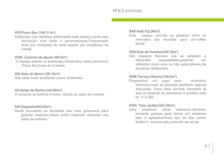 Mezanino


XVI.Piano Bar (140,17m²)                                        XXII.Hall(152,90m²)
Elaborado com detalhes sofisticados este espaço prevê uma       Este    espaço convida as pessoas entre os
    decoração com estilo e personalização.Frequentado               intervalos das reuniões para um”coffee
    tanto por hóspedes do hotel quanto por moradores da             Break”.
    cidade.
                                                                XXII.Sala de Eventos(541,0m²)
XVIII. Cozinha de Apoio (60,0m²)                                São espaços flexíveis que se adaptam a
O espaço atende os ambientes distribuídos neste pavimento           diferentes      necessidades,podendo     ser
    ,Piano Bar,Salas de Eventos.                                    utilizados como uma ou três salas,através de
                                                                    divisórias deslizantes.
XIX.Sala de Apoio (39,14m²)
São salas livres auxiliando outros ambientes.                   XXIII.Terraço Aberto(150,0m²)
                                                                Proporciona um lugar para             encontros
                                                                    informais,onde as pessoas partilham alguma
XX.Salas de Banho (45,80m²)                                         discussão. Essa área permite fumantes já
O conjunto de banhos é maior devido as salas de eventos.            que no restante do pavimento é proibido pela
                                                                    lei n°.9.294.

XXI.Depósito(85,65m²)                                           XXIV. Teto Jardim(322,50m²)
Neste pavimento os depósitos são mais generosos para            Uma     cobertura   verde   extensiva,utilizando
    guardar cadeiras,mesas enfim materiais utilizados nas          somente gramas para deixar um ambiente
    salas de eventos.                                              belo e agradável.Esse tipo de teto jardim
                                                                   facilita a manutenção,podendo ser anual.




                                                                                                              31
 