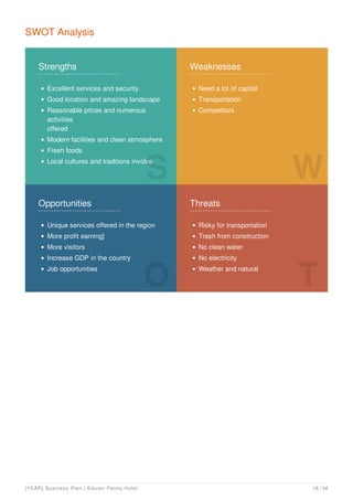 SWOT Analysis
Strengths
Excellent services and security
Good location and amazing landscape
Reasonable prices and numerous
activities
offered
Modern facilities and clean atmosphere
Fresh foods
Local cultures and traditions involve
S
Weaknesses
Need a lot of capital
Transportation
Competitors
W
Opportunities
Unique services offered in the region
More profit earning]
More visitors
Increase GDP in the country
Job opportunities
O
Threats
Risky for transportation
Trash from construction
No clean water
No electricity
Weather and natural
T
[YEAR] Business Plan | Eleven Palms Hotel 18 / 34
 