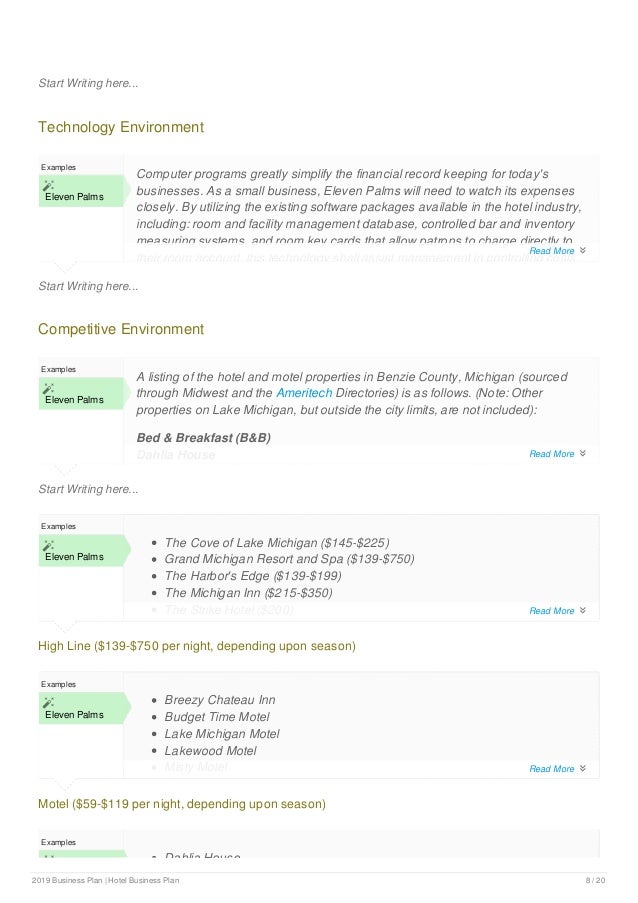 Business plan for cafe image