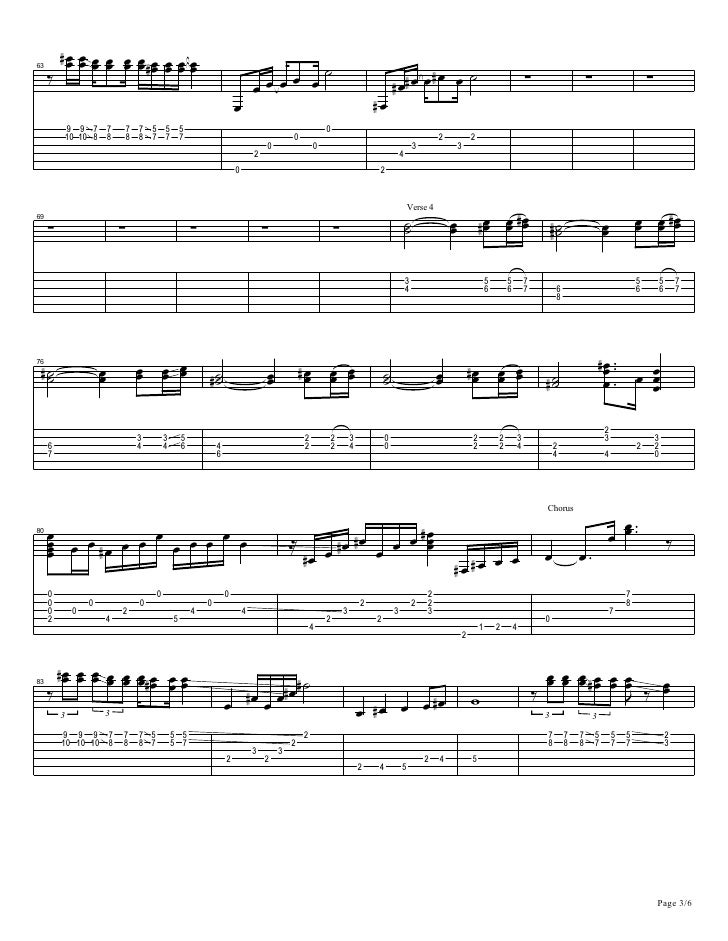 Guitar Chords For Hotel California Acoustic Sheet and Chords Collection