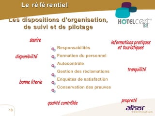 Le référentiel   Les dispositions d’organisation,  de suivi et de pilotage   informations pratiques  et touristiques tranquillité propreté qualité contrôlée disponibilité sourire bonne literie Responsabilités Formation du personnel Autocontrôle Gestion des réclamations Enquêtes de satisfaction Conservation des preuves 
