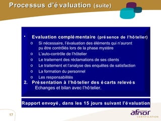 Evaluation complémentaire   (présence de l’hôtelier) Si nécessaire, l’évaluation des éléments qui n’auront  pu être contrôlés lors de la phase mystère L’auto-contrôle de l’hôtelier Le traitement des réclamations de ses clients Le traitement et l’analyse des enquêtes de satisfaction  La formation du personnel Les responsabilités Présentation à l’hôtelier des écarts relevés Echanges et bilan avec l’hôtelier.  Rapport envoyé, dans les 15 jours suivant l’évaluation Processus d’évaluation  (suite) 