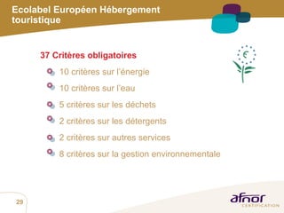 Ecolabel Européen Hébergement touristique 37 Critères obligatoires   10 critères sur l’énergie 10 critères sur l’eau 5 critères sur les déchets 2 critères sur les détergents 2 critères sur autres services 8 critères sur la gestion environnementale 