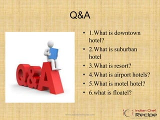 Q&A
• 1.What is downtown
hotel?
• 2.What is suburban
hotel
• 3.What is resort?
• 4.What is airport hotels?
• 5.What is motel hotel?
• 6.what is floatel?
www.indianchefrecipe.com
 