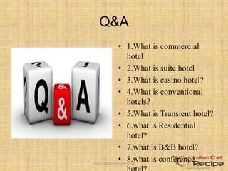 Q&A
• 1.What is commercial
hotel
• 2.What is suite hotel
• 3.What is casino hotel?
• 4.What is conventional
hotels?
• 5.What is Transient hotel?
• 6.what is Residential
hotel?
• 7.what is B&B hotel?
• 8.what is conferencewww.indianchefrecipe.com
 