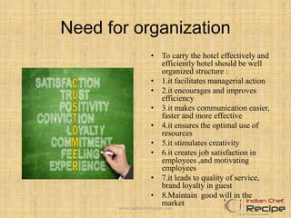 Need for organization
• To carry the hotel effectively and
efficiently hotel should be well
organized structure :
• 1.it facilitates managerial action
• 2.it encourages and improves
efficiency
• 3.it makes communication easier,
faster and more effective
• 4.it ensures the optimal use of
resources
• 5.it stimulates creativity
• 6.it creates job satisfaction in
employees ,and motivating
employees
• 7.it leads to quality of service,
brand loyalty in guest
• 8.Maintain good will in the
market
www.indianchefrecipe.com
 