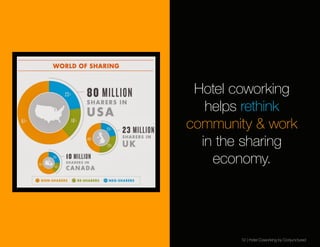 Hotel coworking
helps rethink
community & work
in the sharing
economy.
12 | Hotel Coworking by Conjunctured
 