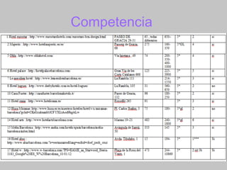 Competencia
 