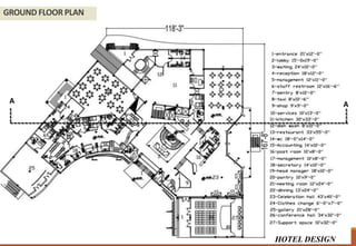 GROUND FLOOR PLAN
A A
HOTEL DESIGN
 