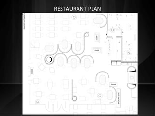 RESTAURANT PLAN
 