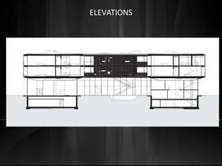 ELEVATIONS
 