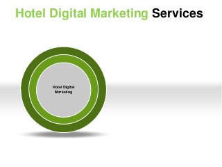 Hotel Digital Marketing Services




      Hotel Digital
       Marketing
 