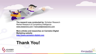 Thank You!
The research was conducted by: Schieber Research
Market Research & Competitive Intelligence
www.researchci.com ...